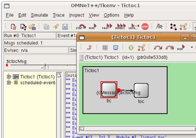 The OMNeT++ runtime GUI (Tkenv). The Tictoc1 network with its two modules tic and toc; the red-outlined tictocMsg is the message currently in flight. The side panels list scheduled events (the event queue), the current simulation time, and a log of what each module did. The Step / Fast / Express controls run one handleMessage at a time, animate quickly, or run without animation while still collecting data.